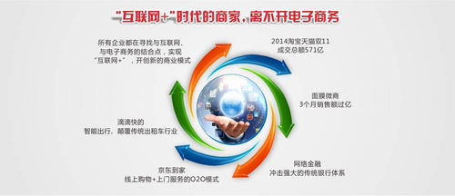 2017年第十期电子商务培训开始报名 专业提升您的电商运营服务能力